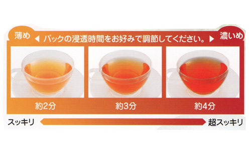 くらしのパートナー 株式会社ライム